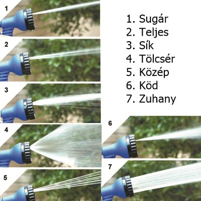 Magic Hose - Tuyau d'arrosage anti-torsion – 60 mètres